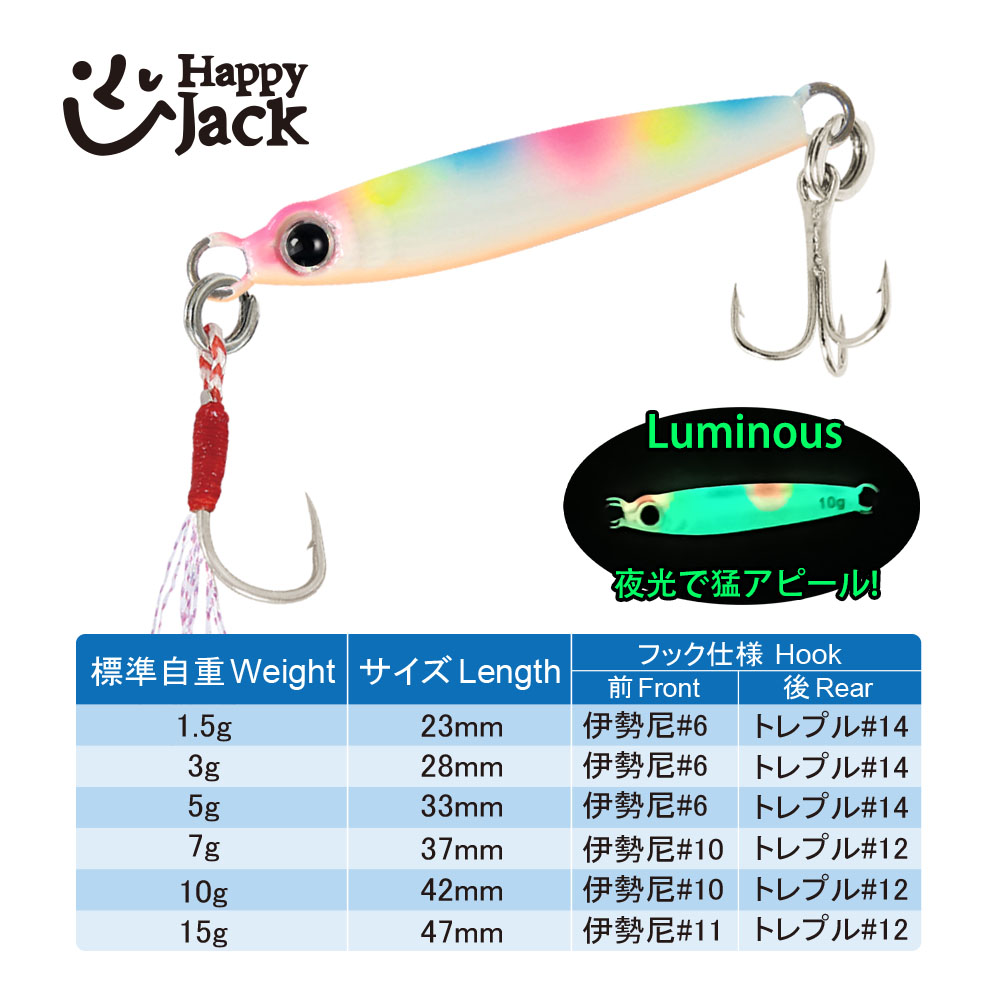 HappyJack Umpan Pancing Jig Lo - Fishing Lure Spoon ulasan dan harga