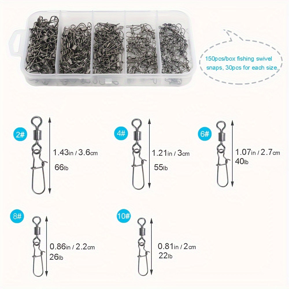 Set Perlengkapan Konektor Panc - Fishing Lure Kit ulasan dan harga