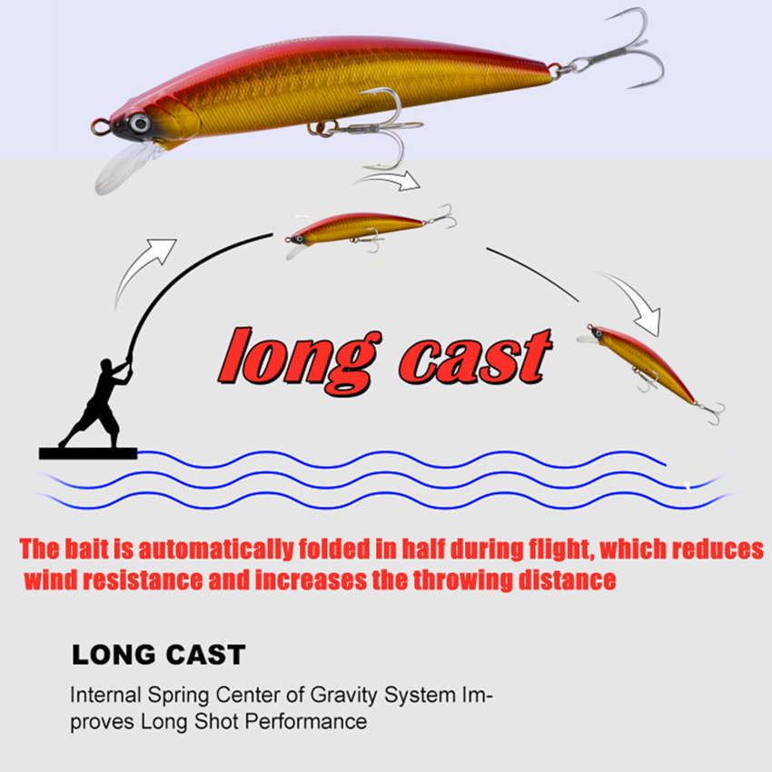 Umpan Pancing Minnow Besar Ber - Fishing Lure Swimbait ulasan dan harga