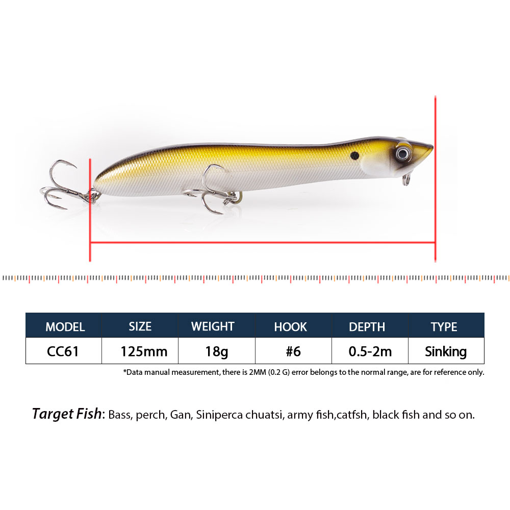 Umpan Pancing Apung 120mm/18g  - Fishing Lure Popper ulasan dan harga